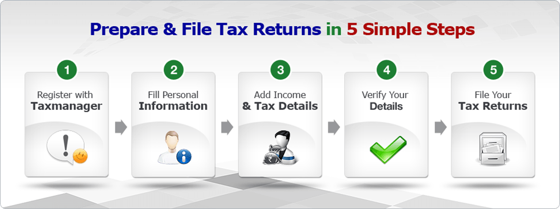 Prepare and File Income Tax Returns